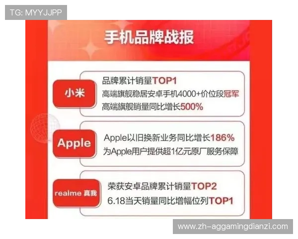 PA亚游平台介绍:探索平台的合作伙伴与品牌背书,增强玩家对平台信誉与信任感